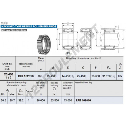 BRI162816-IKO