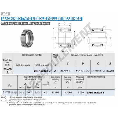 BRI162820-U-IKO