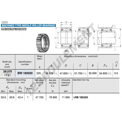 BRI183020-IKO