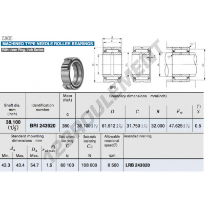 BRI243920-IKO
