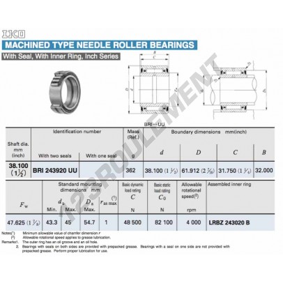 BRI243920-UU-IKO