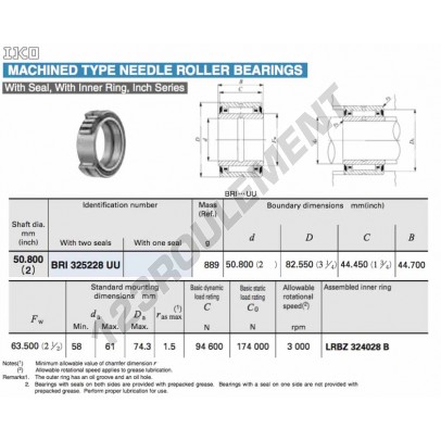 BRI325228-UU-IKO