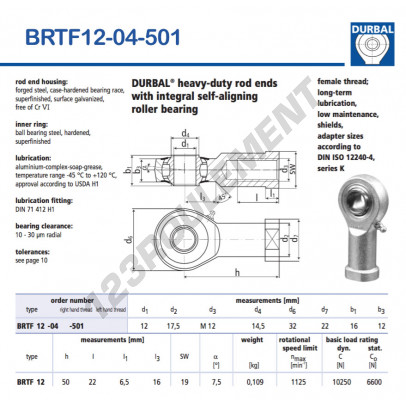 BRTF12-04-501-DURBAL