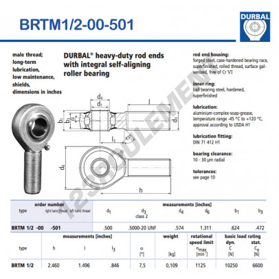 BRTM1-2-00-501-DURBAL