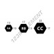 Courroie hexagonale classique - CC144-DUNLOP