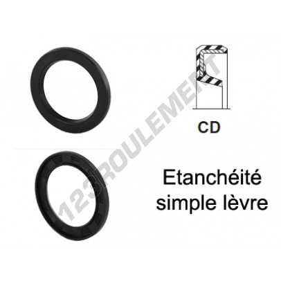 CD-8X15X5-NBR