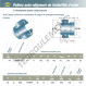 Accessoire de palier - CEX204-12-SNR