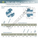 Accessoire de palier - CEX209-27-SNR