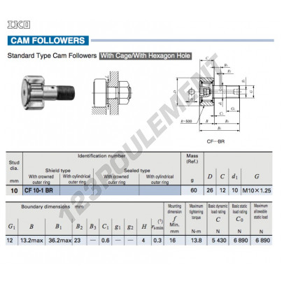 CF10-1-BR-IKO