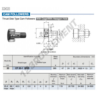 CF20-1-WBR-IKO