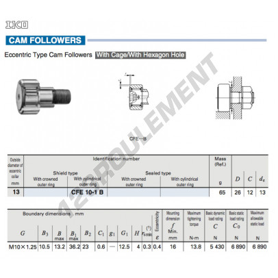 CFE10-1-B-IKO
