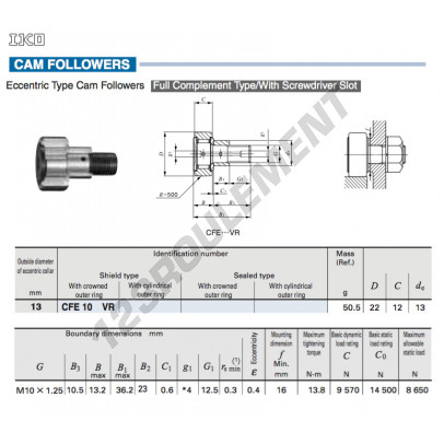CFE10-VR-IKO