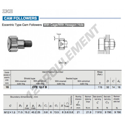 CFE12-1-B-IKO