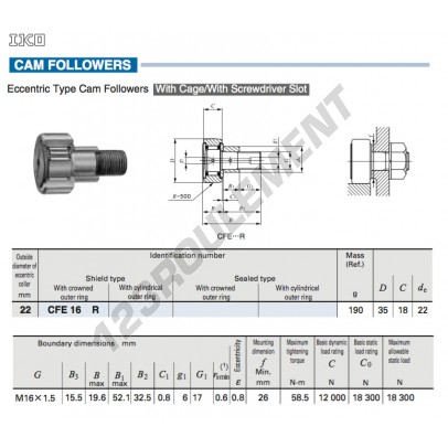 CFE16-R-IKO