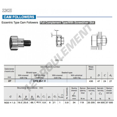 CFE20-1-V-IKO