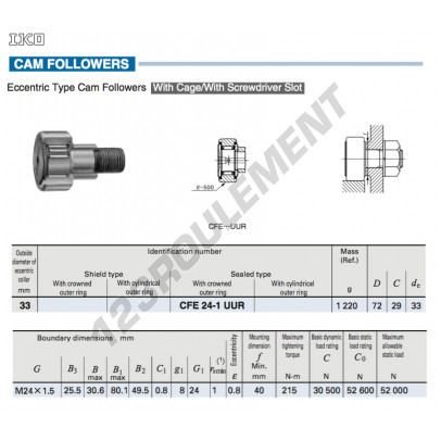CFE24-1-UUR-IKO