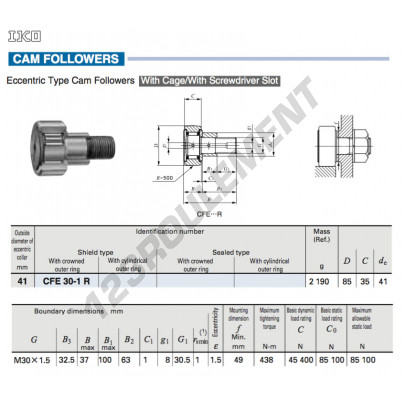CFE30-1-R-IKO