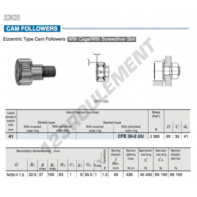 CFE30-2-UU-IKO
