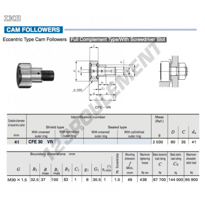 CFE30-VR-IKO