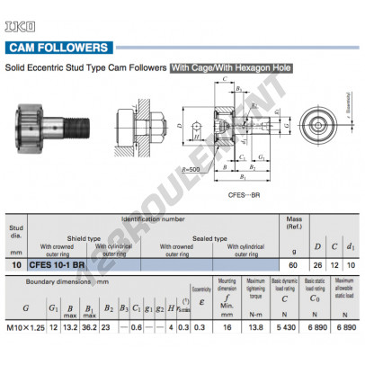 CFES10-1-BR-IKO