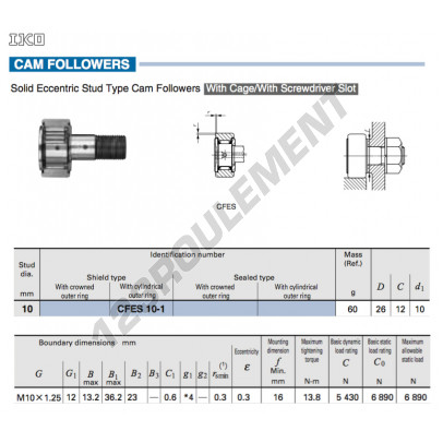 CFES10-1-IKO