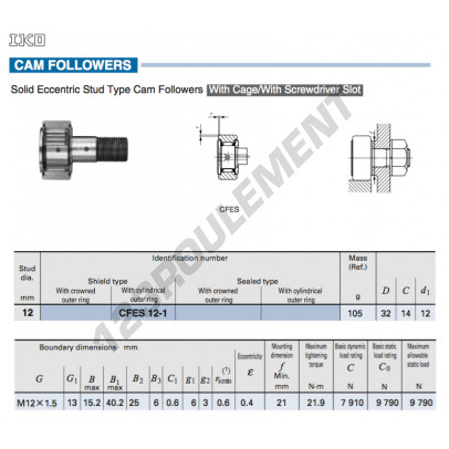 CFES12-1-IKO