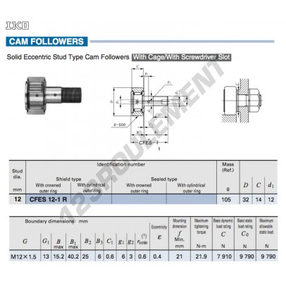 CFES12-1-R-IKO