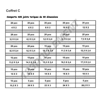 COFFRET-C-425-ORINGS-NBR70