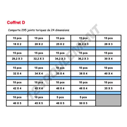 COFFRET-D-ORINGS-NBR70
