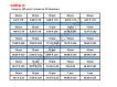 COFFRET-G-382-ORINGS-NBR70