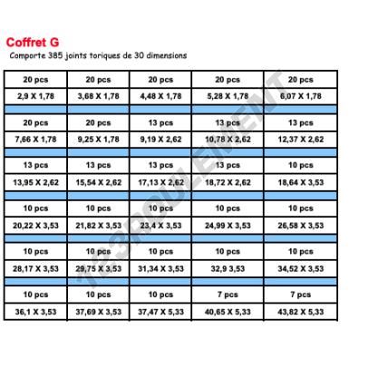 COFFRET-G-382-ORINGS-NBR70