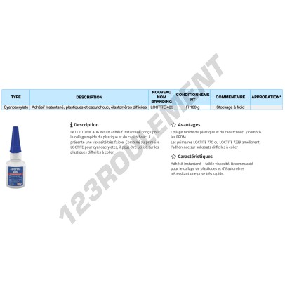 406-100G-LOCTITE