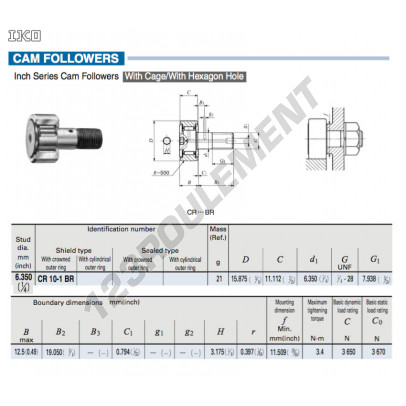 CR10-1-BR-IKO