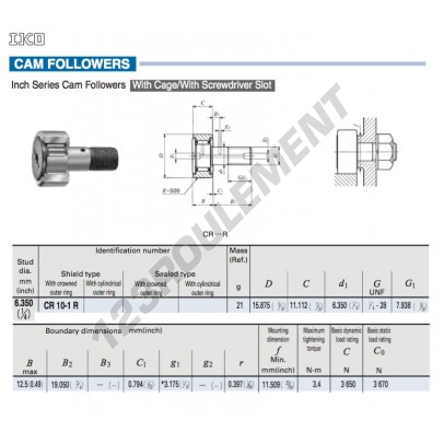 CR10-1-R-IKO