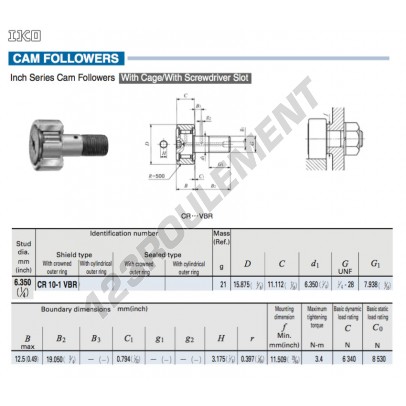 CR10-1-VBR-IKO