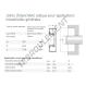 Joint SPI - CR15005-SKF