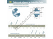CUC210-30-SNR