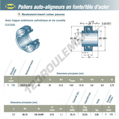 CUC210-30-SNR