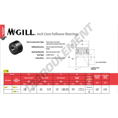 CYR-1-MCGILL