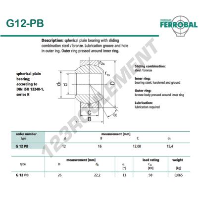 DG12-PB-DURBAL