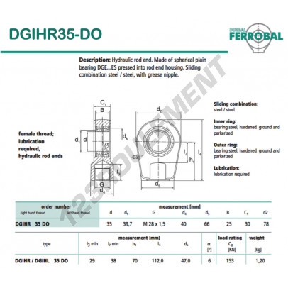 DGIHR35-DO-DURBAL