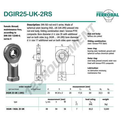 DGIR25-UK-2RS-DURBAL