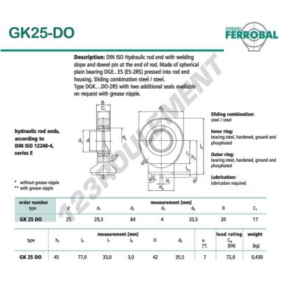 DGK25-DO-DURBAL