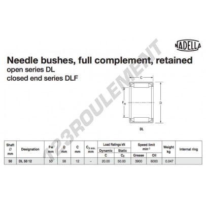 DL5012-NADELLA