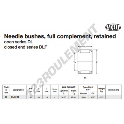 DL5018-NADELLA
