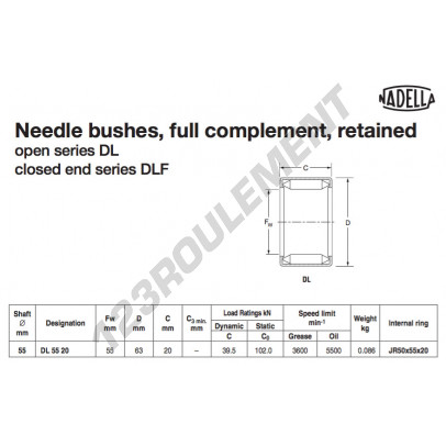 DL5520-NADELLA