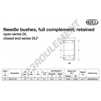 DLF1312-NADELLA