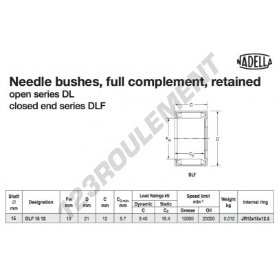 DLF1512-NADELLA