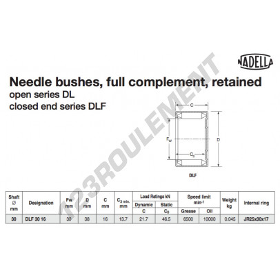 DLF3016-NADELLA