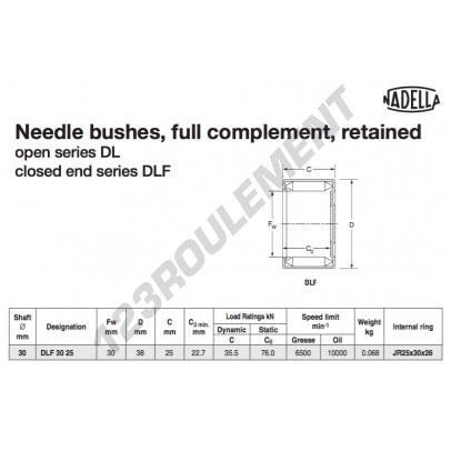 DLF3025-NADELLA
